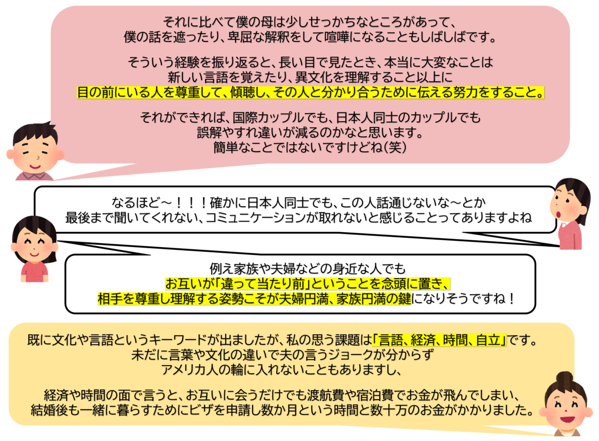 f:id:uchi-terasu:20200619172937p:plain f:id:uchi-terasu:20200619172937p:plain