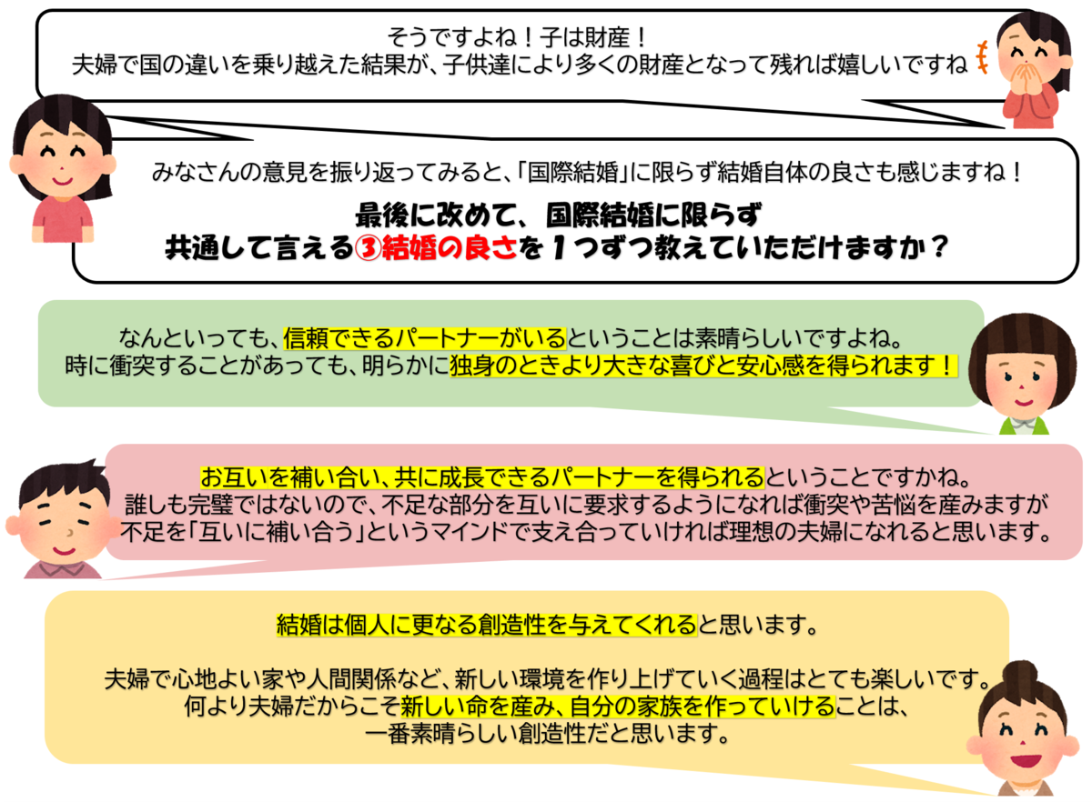 f:id:uchi-terasu:20200619173116p:plain f:id:uchi-terasu:20200619173116p:plain
