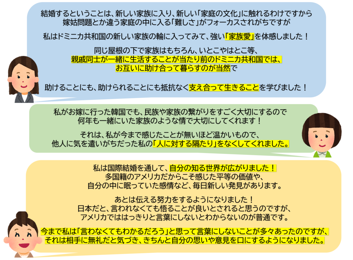 f:id:uchi-terasu:20200622114947p:plain f:id:uchi-terasu:20200622114947p:plain