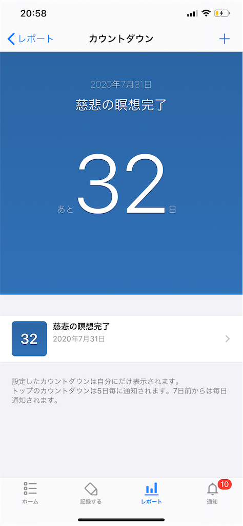 私が幸せになりますように 慈悲の瞑想 酒浴びて 山越えて 模型造る