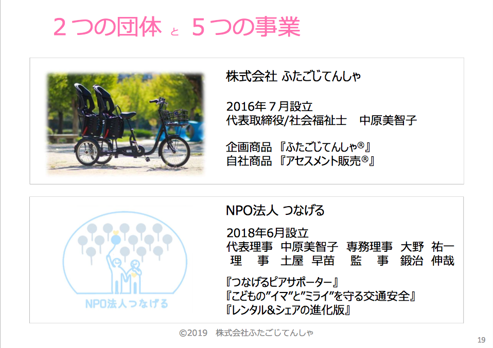 f:id:uchidazemikobe:20190911222620p:plain f:id:uchidazemikobe:20190911222620p:plain