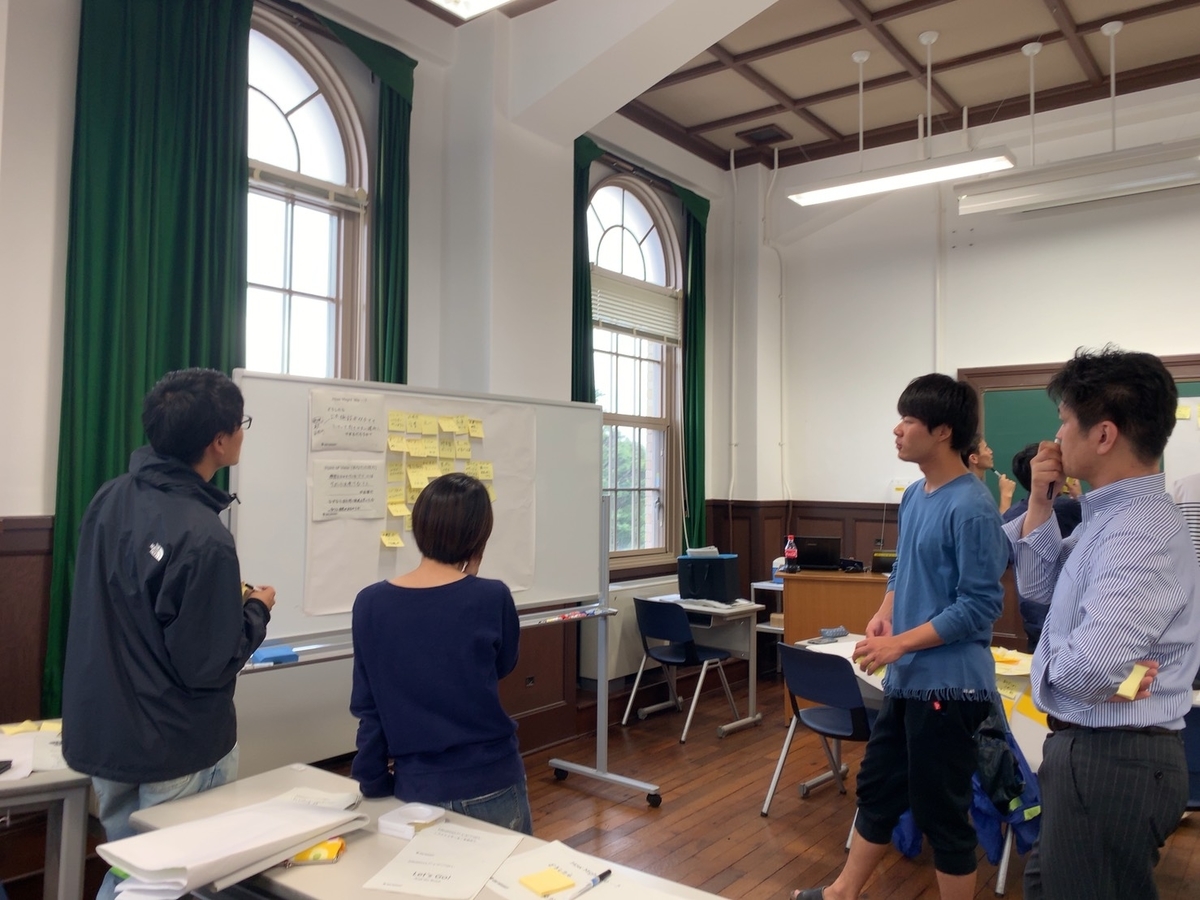 f:id:uchidazemikobe:20191015123836j:plain f:id:uchidazemikobe:20191015123836j:plain