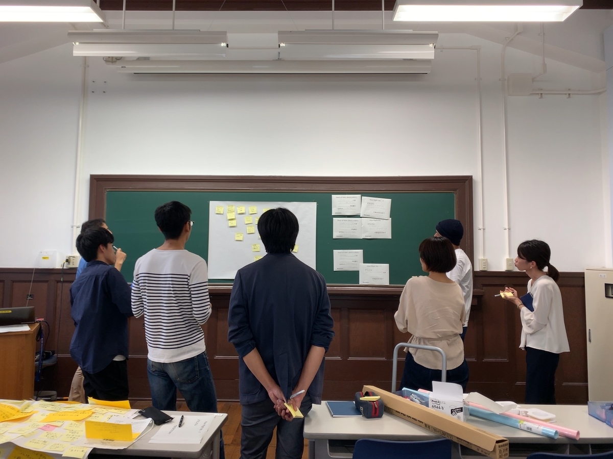 f:id:uchidazemikobe:20191015123842j:plain f:id:uchidazemikobe:20191015123842j:plain