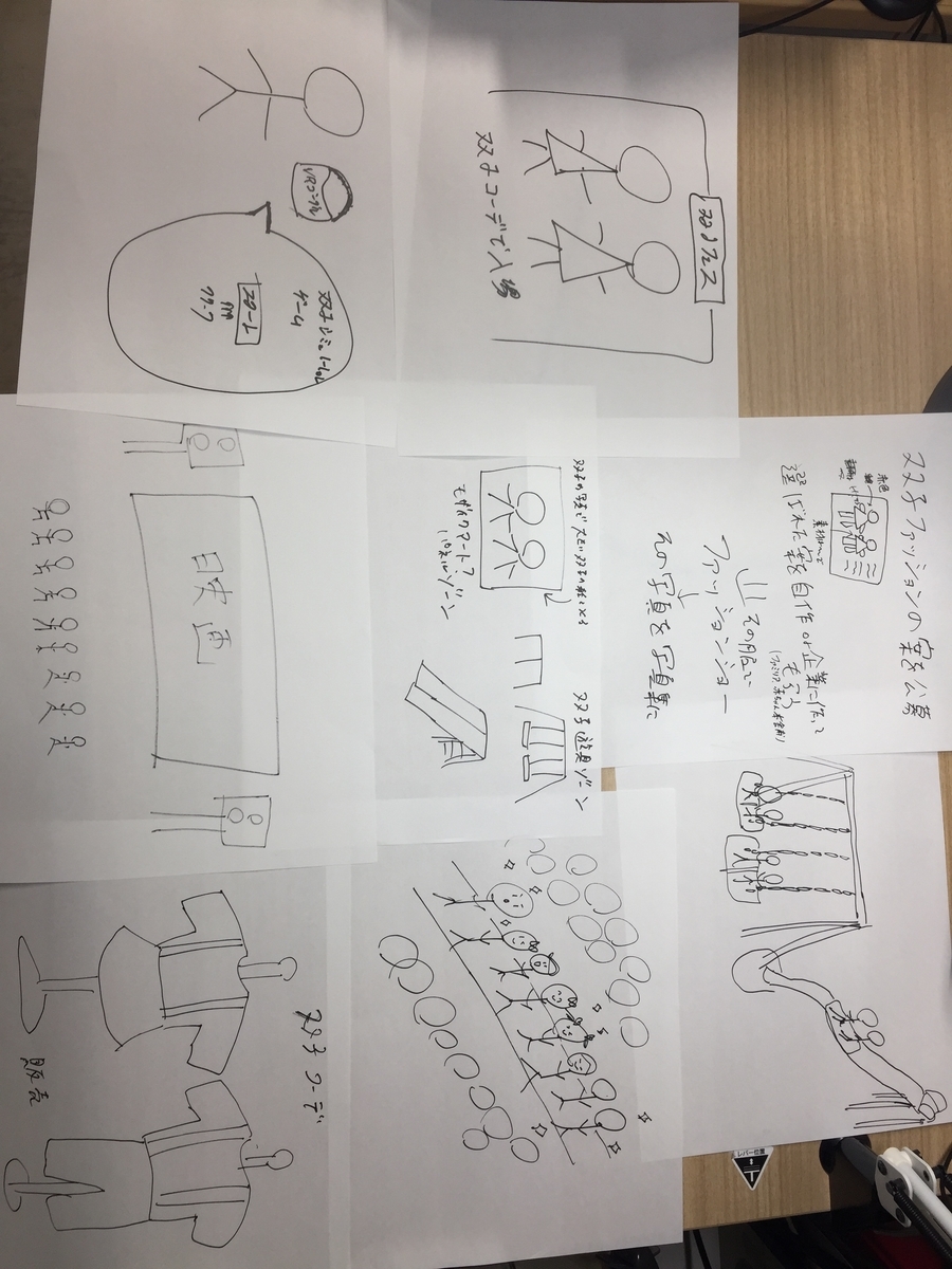 f:id:uchidazemikobe:20191015124614j:plain f:id:uchidazemikobe:20191015124614j:plain