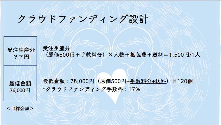 f:id:uchidazemikobe:20200224181144p:plain f:id:uchidazemikobe:20200224181144p:plain