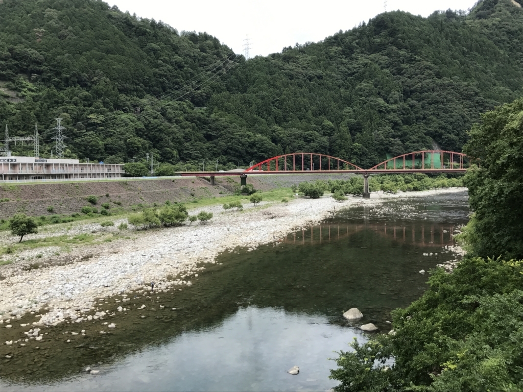 f:id:uchifuji:20170808204203j:plain f:id:uchifuji:20170808204203j:plain