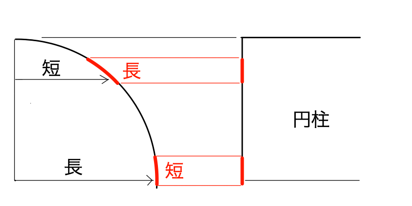 f:id:uchii-room:20190107015545p:plain