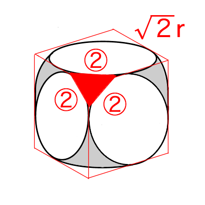 f:id:uchii-room:20190109183835p:plain