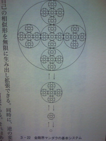 f:id:uchikoyoga:20090614215611j:image:h350