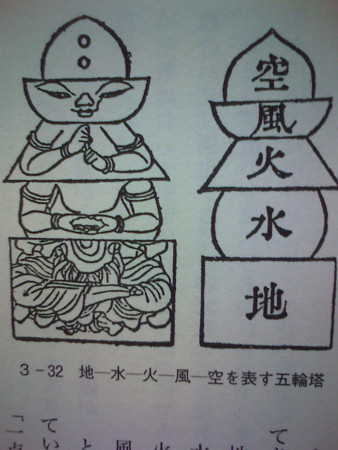 f:id:uchikoyoga:20090614215612j:image:h350