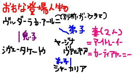 f:id:uchikoyoga:20100923002919j:image