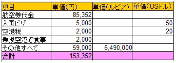 f:id:uchikoyoga:20140721232328j:image f:id:uchikoyoga:20140721232328j:image