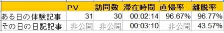 f:id:uchikoyoga:20161204214748j:image