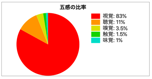 f:id:uchikoyoga:20210907222500p:plain