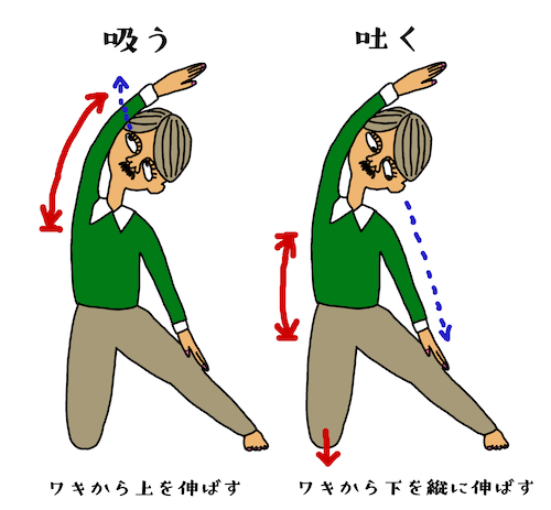 f:id:uchikoyoga:20220125225730p:plain