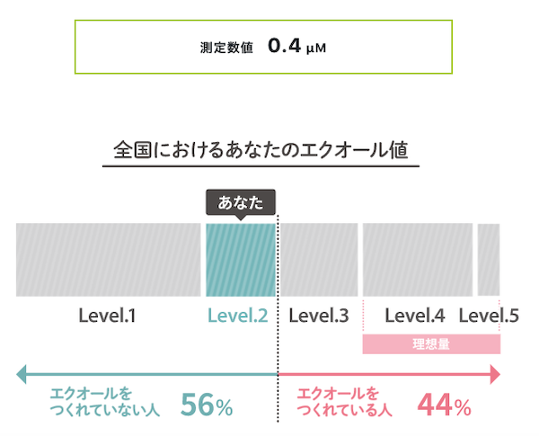 f:id:uchikoyoga:20220131171145p:plain