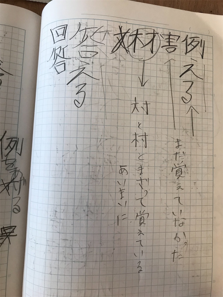 f:id:uchinokoDEKIRU:20181021152958j:image f:id:uchinokoDEKIRU:20181021152958j:image