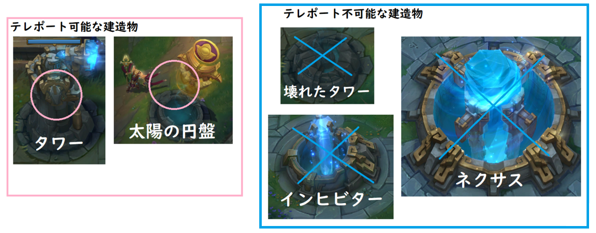 f:id:uchiwa_de_LoL:20190723060415p:plain