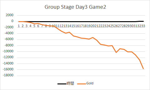 f:id:uchiwa_de_LoL:20201005193645p:plain
