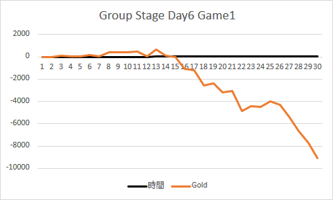 f:id:uchiwa_de_LoL:20201009192710p:plain