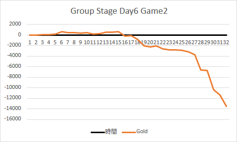 f:id:uchiwa_de_LoL:20201009194559p:plain
