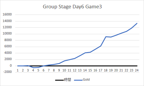 f:id:uchiwa_de_LoL:20201009201811p:plain