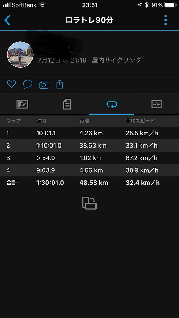 f:id:uchiyu1031:20180713001237j:image f:id:uchiyu1031:20180713001237j:image
