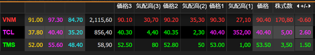 f:id:uchusenkanyamamoto:20210630212632p:plain