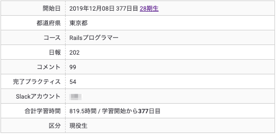 f:id:ud_ike:20201219073613p:plain