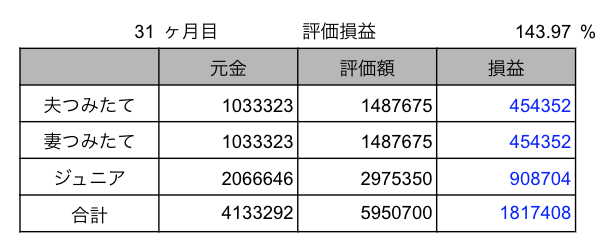f:id:udachika:20210815152654p:plain