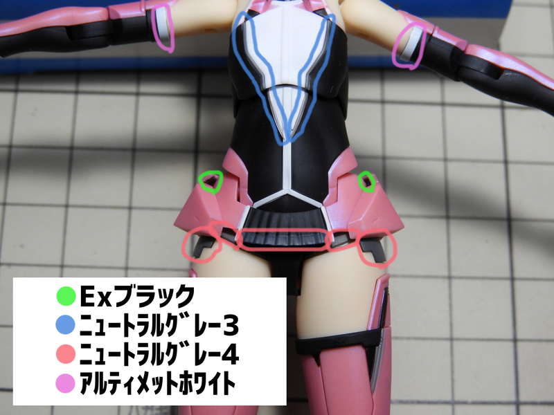 メガミデバイス　相河　愛花　未組立 アリス・ギア・アイギス メガミデバイス 相河 愛花【仁愛】を