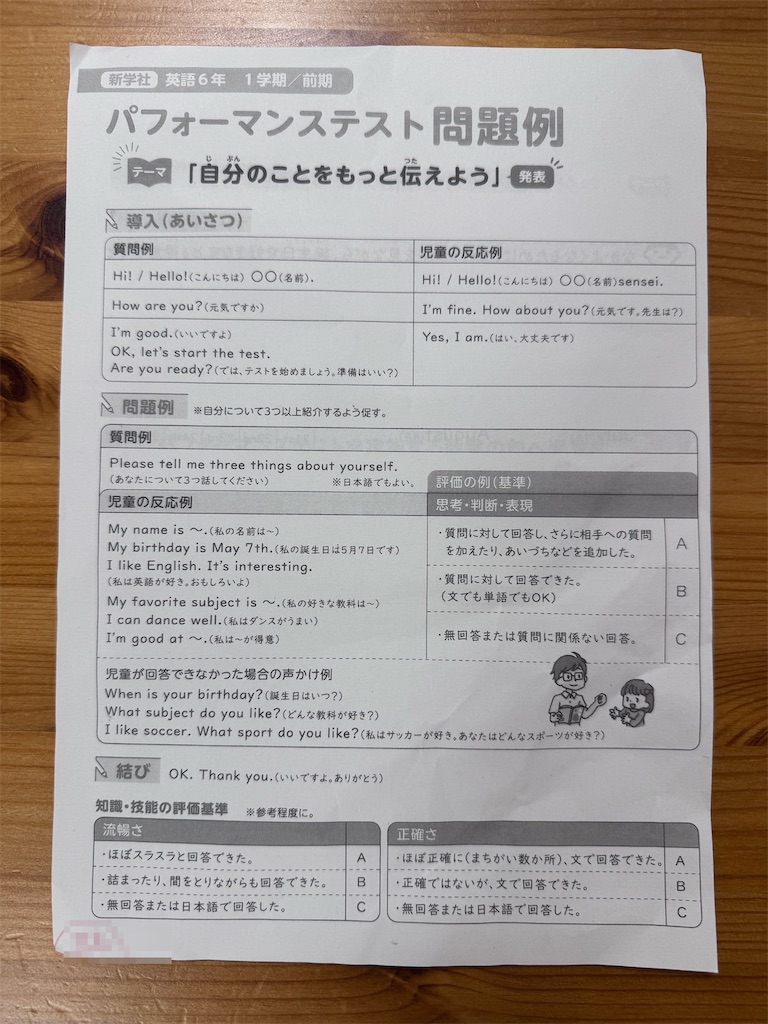 f:id:udatsugaagaranai_arofifpapa:20250705232321j:image