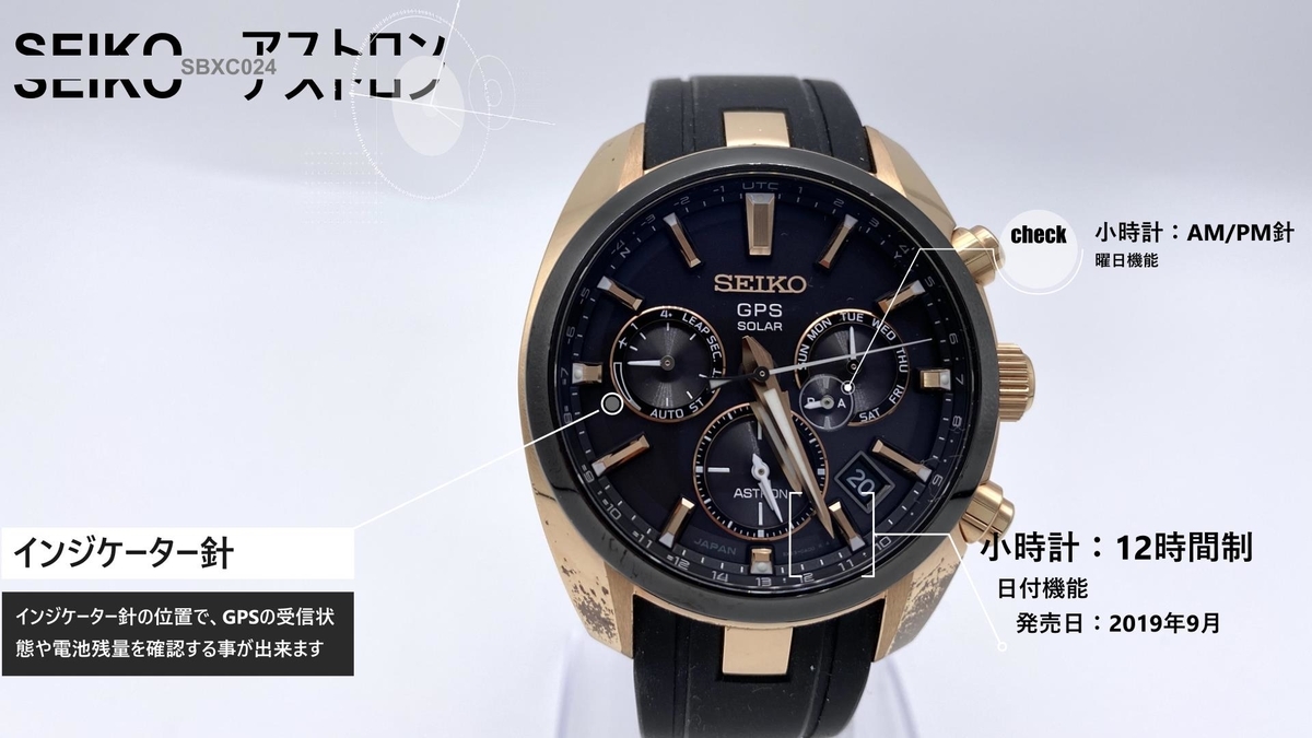 f:id:udedokeipark:20201021002759j:plain