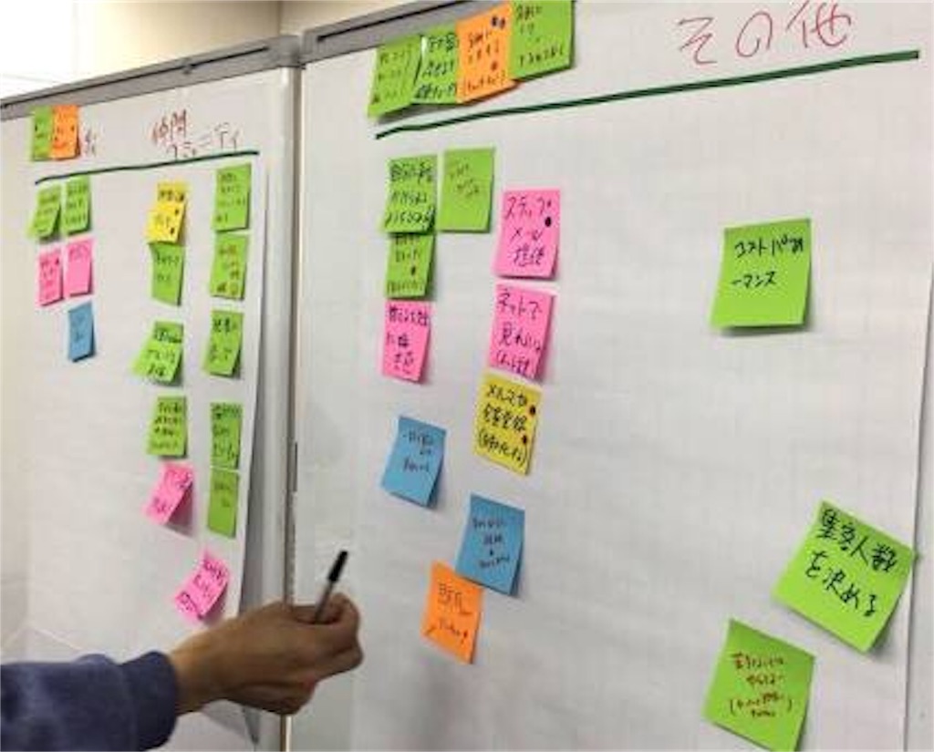 f:id:udemerry:20180116210004j:image