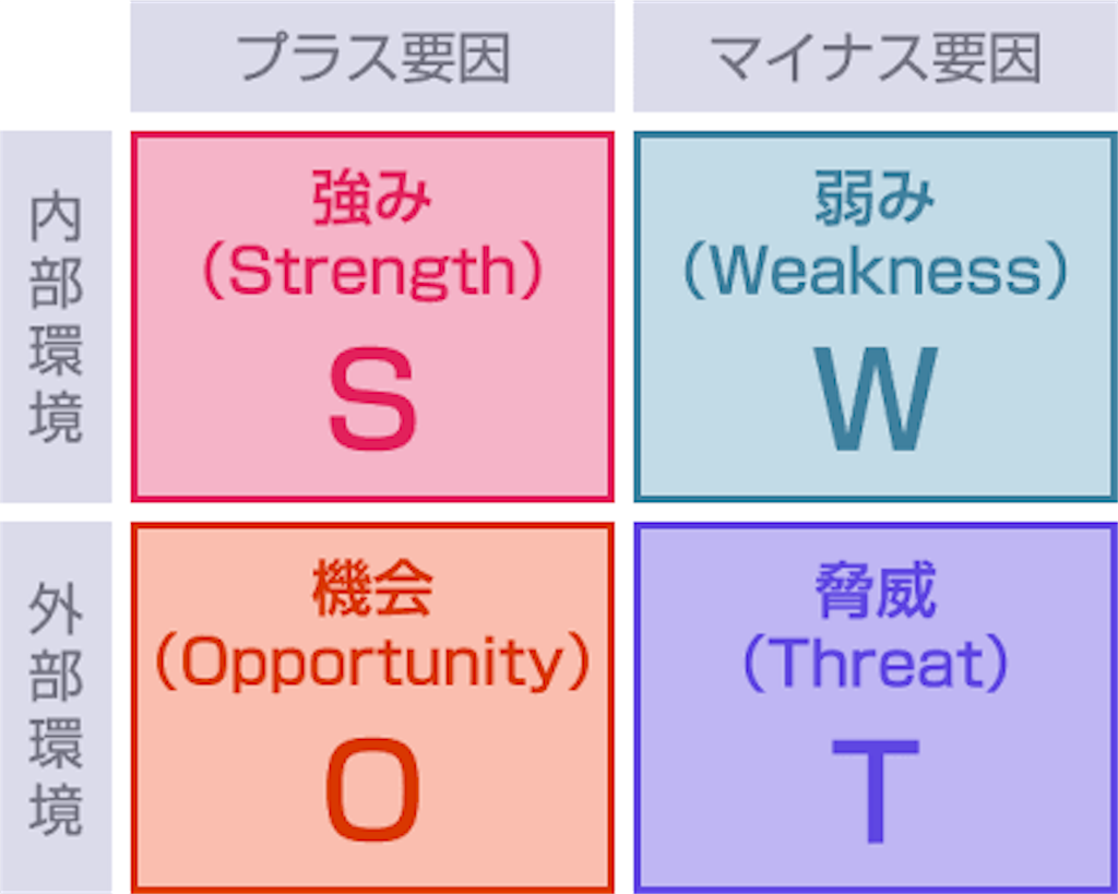 f:id:udemerry:20180116210503p:image