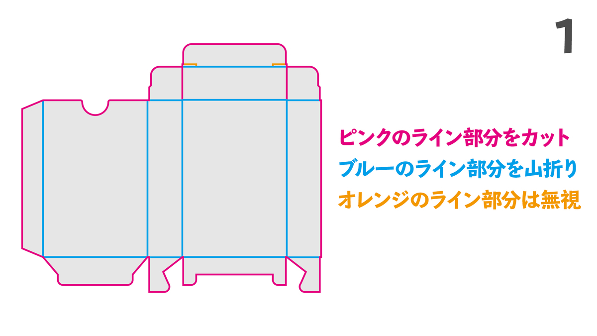 Howto 箱の展開図の組み立て方 メロボド ボドゲ好きデザイナーが作ったあれやこれや