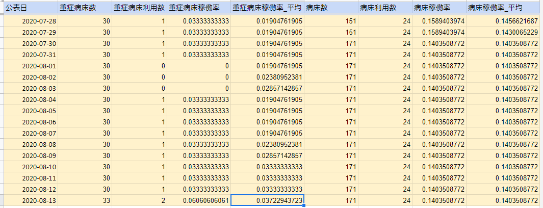 f:id:udom_0284:20200814094446p:plain f:id:udom_0284:20200814094446p:plain