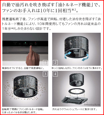 f:id:udon0325:20170611054915p:plain f:id:udon0325:20170611054915p:plain