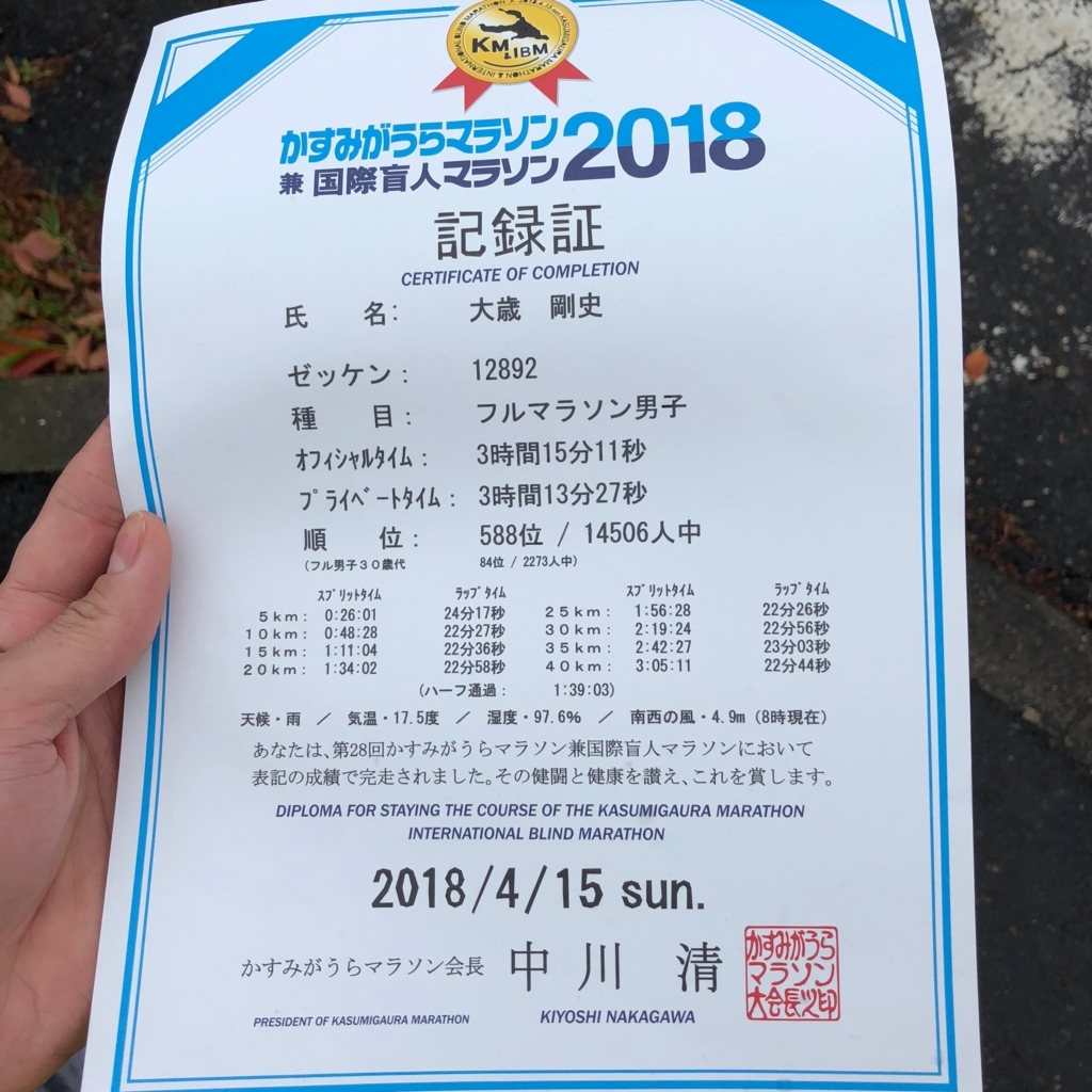f:id:udonken:20180415132903j:plain f:id:udonken:20180415132903j:plain