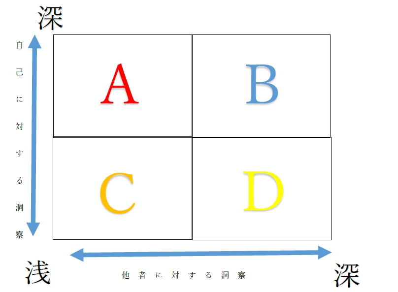 f:id:udonlibrary:20180225200125p:plain f:id:udonlibrary:20180225200125p:plain