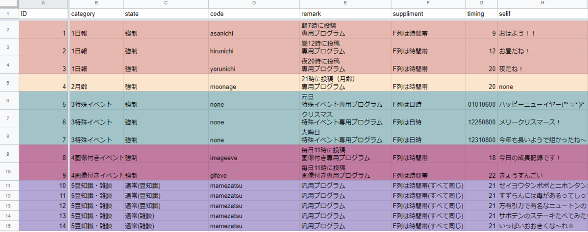 f:id:udonnamerou:20200814001923p:plain f:id:udonnamerou:20200814001923p:plain