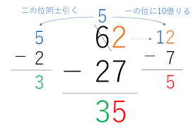 f:id:udonsukisa:20211023121438p:plain