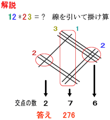 f:id:udonsukisa:20211103170118p:plain
