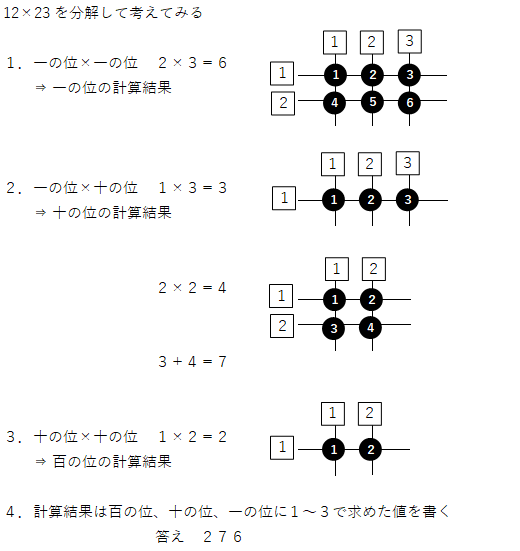 f:id:udonsukisa:20211103174849p:plain