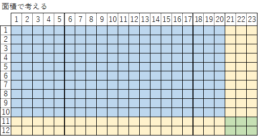 f:id:udonsukisa:20211103183406p:plain