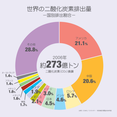 f:id:udosoft:20091203041150j:image f:id:udosoft:20091203041150j:image