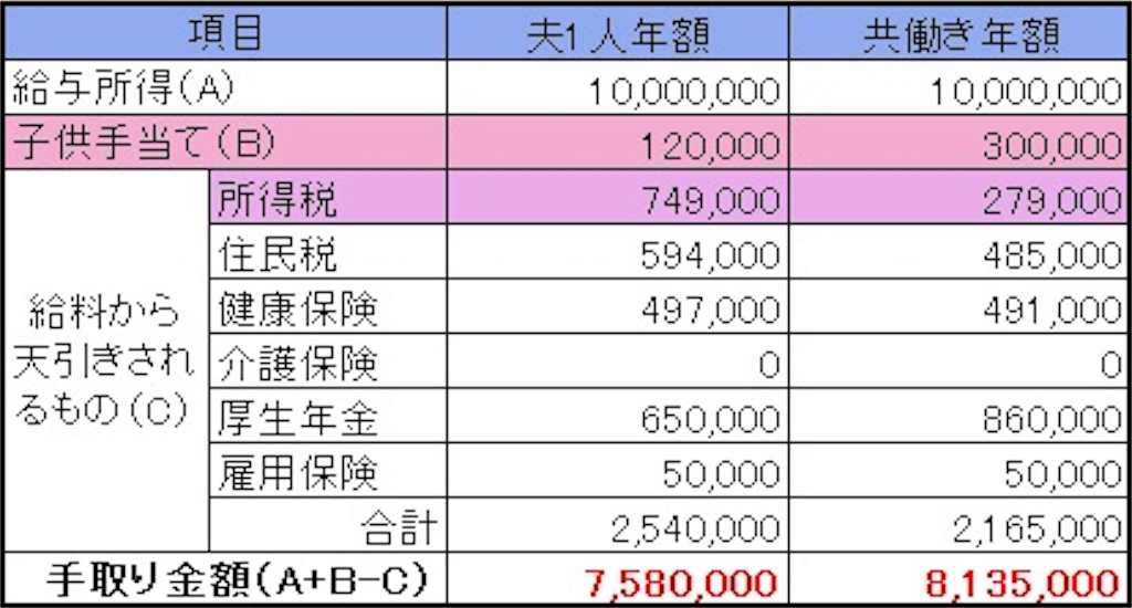 f:id:udukikaren:20170205090529p:image f:id:udukikaren:20170205090529p:image