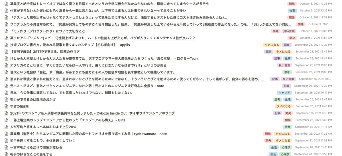 f:id:ue-sho:20220101180921p:plain