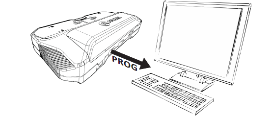 【Titan Two】「PROG」USBポートWindowsPCもしくはMacPCに繋ぐ 【Titan Two】「PROG」USBポートをWindowsPCもしくはMacPCに繋ぐ