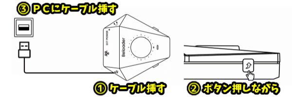 初期設定のためにBeloader ProをPCに繋ぐ-01 初期設定のためにBeloader ProをPCに繋ぐ-01